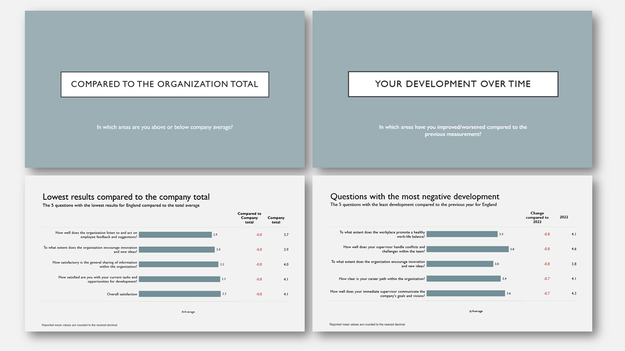 4 Employee Survey Report Tips