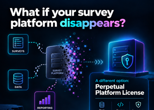 Image of a survey platform disappearing