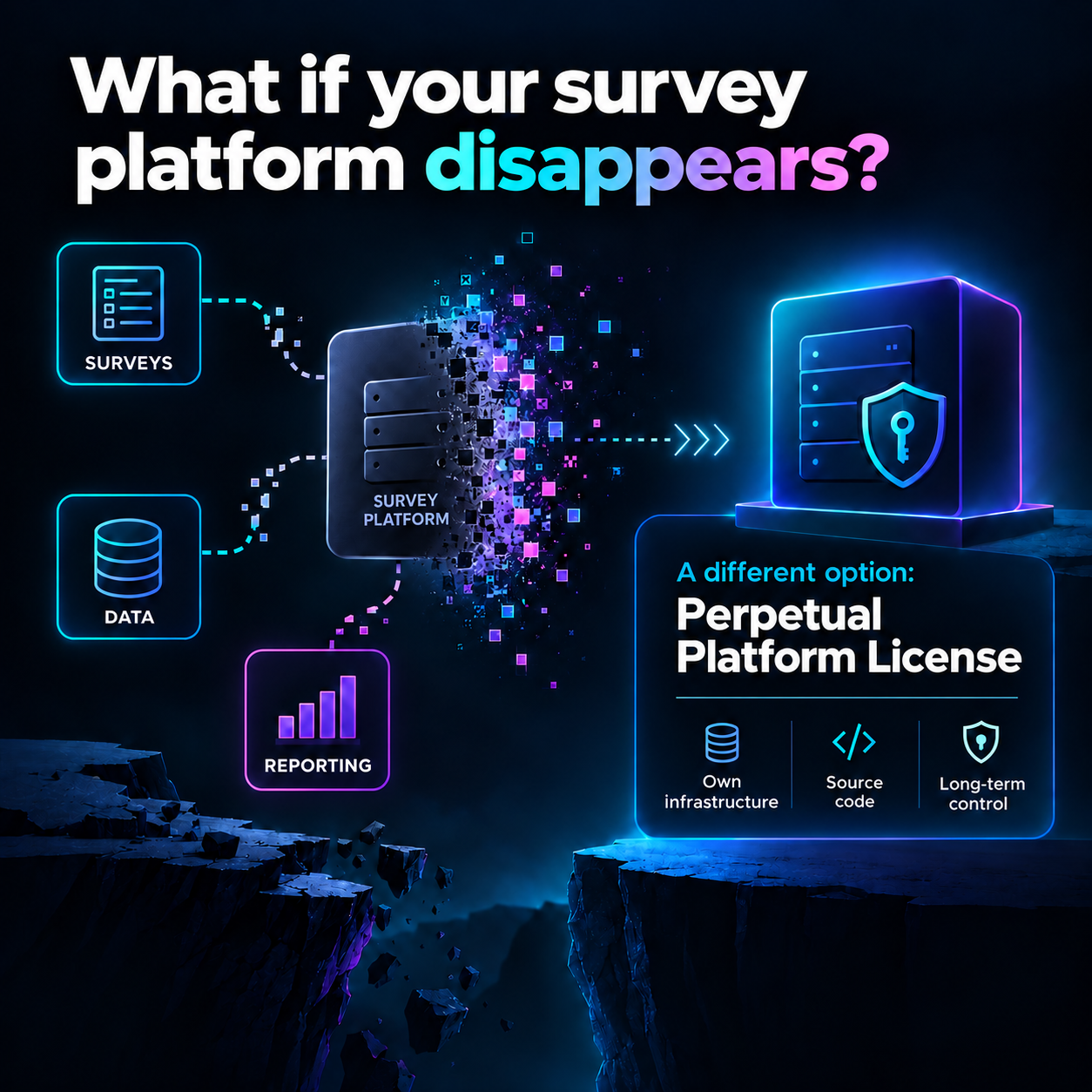 Image of a survey platform disappearing